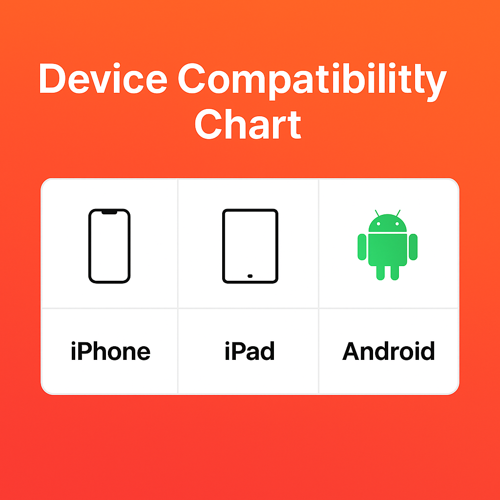 Vidmate APK Old Versions Download - All Previous Versions 2 VidMate Device Compatibility Chart.webp